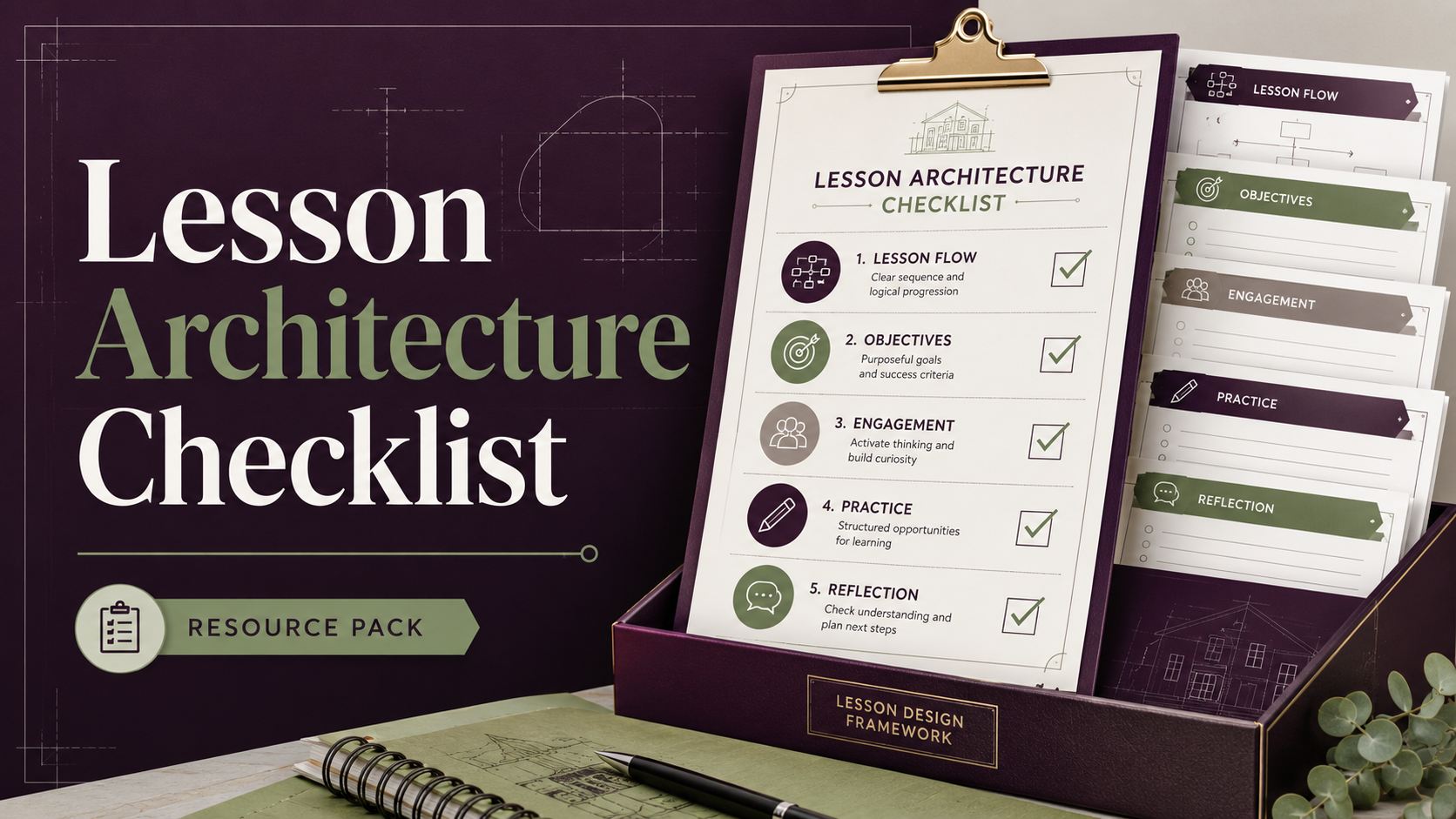 Lesson Architecture Checklist
